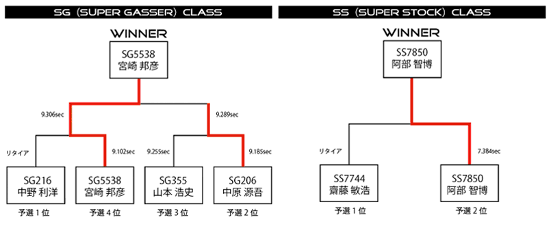 X[p[KbT[ / X[p[XgbN